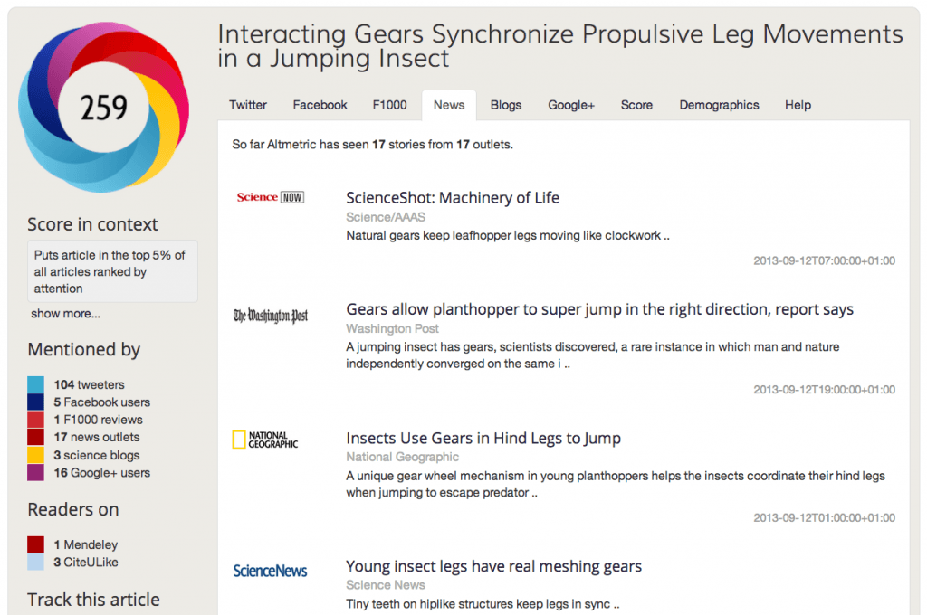 Screenshot of an Altmetric article-level metrics page, known as the 