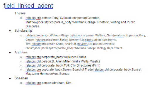 screenshot of examples document