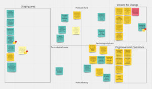 DLF-2021-Towards-a-Structural-Approach-How-Do-We-Address-the-Root-Causes-of-Bias-and-Inequality-in-Digital-Environments