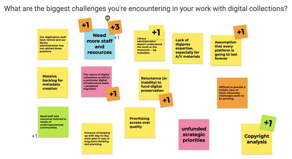 Jamboard titled: What are the biggest challenges you're encountering in your work with digital collections?